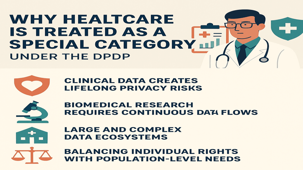 Why Healthcare Is Treated as a Special Category Under the DPDP Act